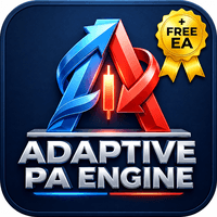 Adaptive Price Action Engine MT4 Conservative Strategy Tester result, 15.44% simulated ROI