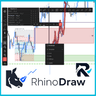 Rhino Drawing Tools MT4
