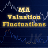 MAValuationFluctuations