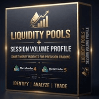 Liquidity Pools Session Volume Mt4 Conservative Strategy Tester result, 15.47% simulated ROI