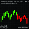 M1 scalper mtf oscillators and trend filter mt5