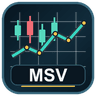Market Structure Viewer