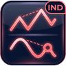 Nexfin RSI Divergence Indicator