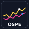 Ospe Dual MACD Buy Sell Signal