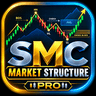 SMC Market Structure MT4 PRO