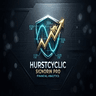 HurstCyclicSignorin
