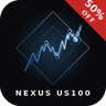 Fractal Nexus US100