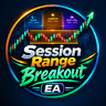 Session Range Breakout