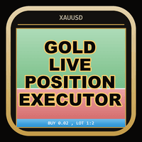 Gold Live Position Executor Conservative Strategy Tester result, 15.5% simulated ROI