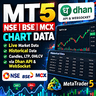 Nse Bse Mcx Data For MetaTrader 5