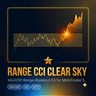 Range CCI Clear Sky