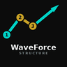 WaveForce Structure