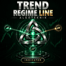 Trend Regime Line