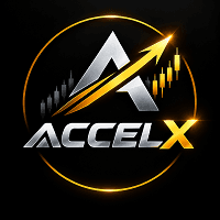 AccelX Conservative Strategy Tester result, 15.53% simulated ROI