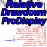 Relative Drawdown Pro Display mr