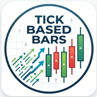 Tick Based Bars Conservative Strategy Tester result, 15.53% simulated ROI