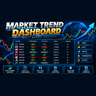Market Trend Dashboard