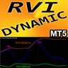 RVI with Dynamic OSB zones MT5 rq