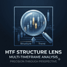 High Timeframe Structure Lens