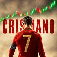 Cristiano Ronaldo EA Conservative Strategy Tester result, 15.56% simulated ROI