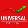 Fabii Universal Trend Baseline