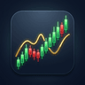 HARSI Momentum Oscillator