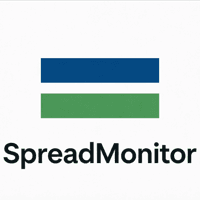 SpreadMonitor Conservative Strategy Tester result, 15.56% simulated ROI