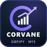 Corvane GbpJpy Momentum