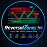 Reversal Zone with Alert
