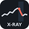 Account Risk Xray
