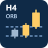 Gold H4 Candle Breakout