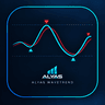 ALYAS WaveTrend