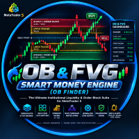 Order Block and FVG Finder Conservative Strategy Tester result, 15.59% simulated ROI
