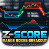 Z score range boxes breakout