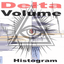 Delta Volume histogram trading robot logo