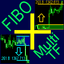 FiboPlusMultiTF trading robot logo