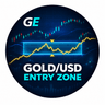 Gold Entry Zone Assistant