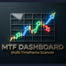 MTFDashboardX