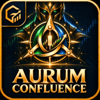 Royal Aurum Confluence Conservative Strategy Tester result, 15.6% simulated ROI