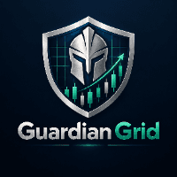 Guardian Grid Conservative Strategy Tester result, 15.53% simulated ROI
