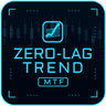 Zero Lag Trend
