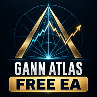 Gann Atlas Conservative Strategy Tester result, 15.6% simulated ROI