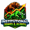 Institutional Buy and Sell Zones with Alerts