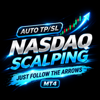 Nasdaq Signal Pro with Auto TP SL MT4 Conservative Strategy Tester result, 15.63% simulated ROI