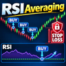 RSI Averaging MT4