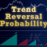 TrendReversalProbability