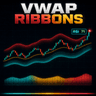 VWAP Ribbons