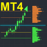 Liquidity Heatmap Mt4