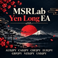 MSRLab Yen Long EA Conservative Strategy Tester result, 15.65% simulated ROI