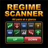Regime Scanner